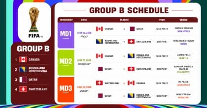 FIFA World Cup Group B Schedule